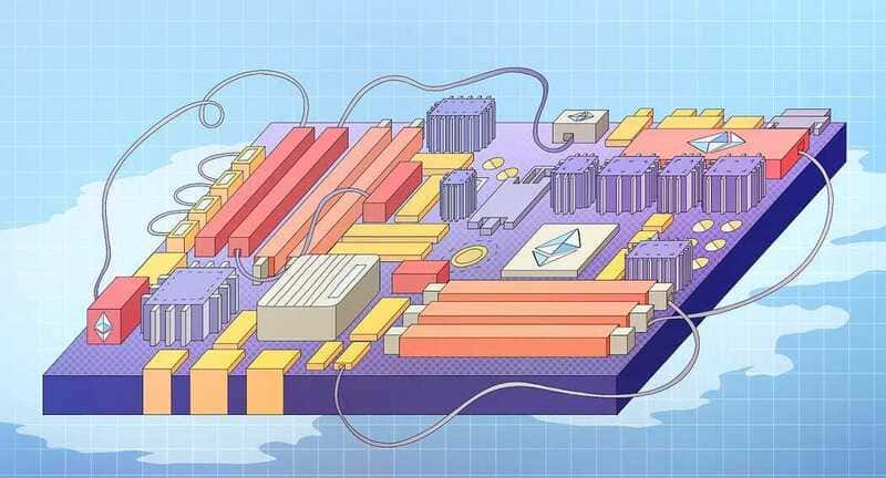 �ֲ�ʽ��֤��������DVT��Distributed Validator Technology��