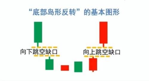 ���η�ת��̬������ȱ�ھ��ܿ�������